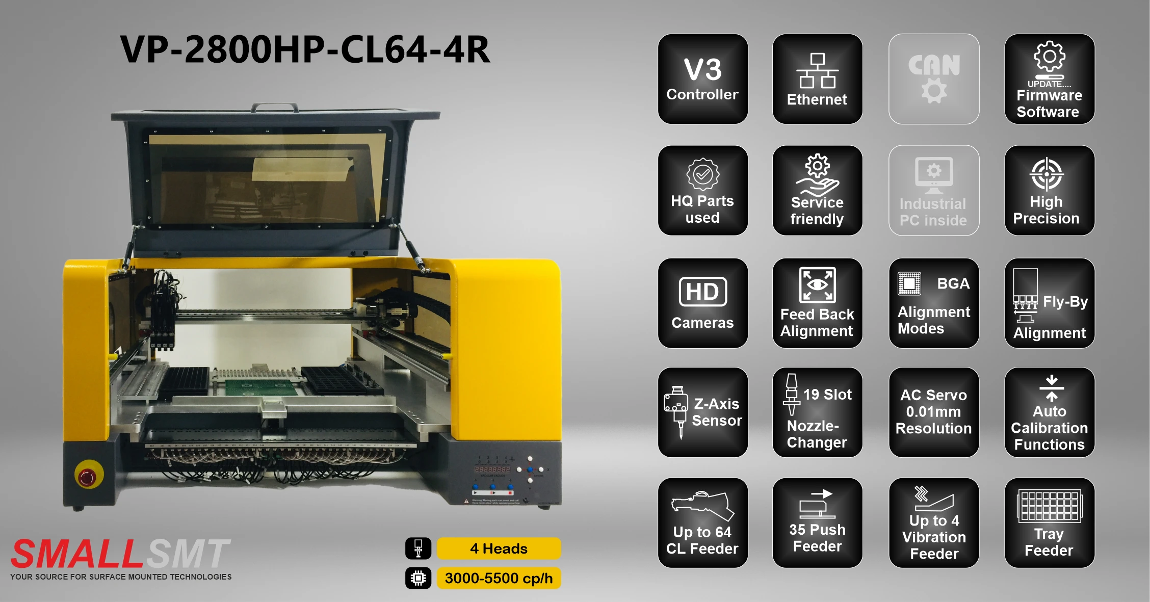 SMALLSMT Vision Placer Premium In-Line Bestückungsautomat